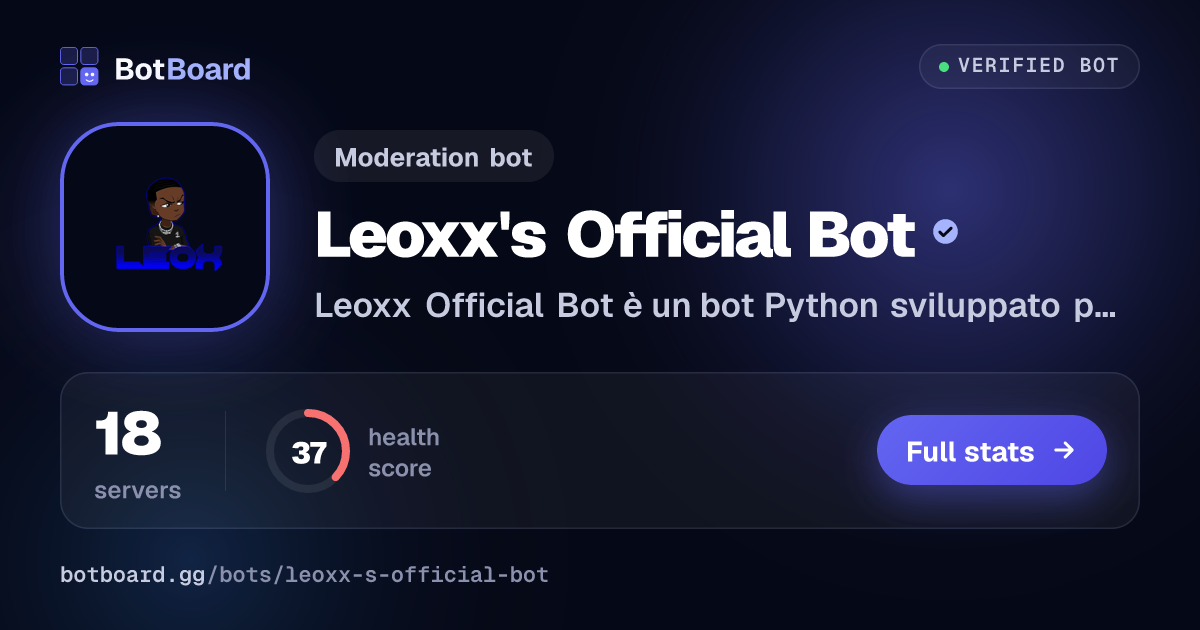 Share card for Leoxx's Official Bot