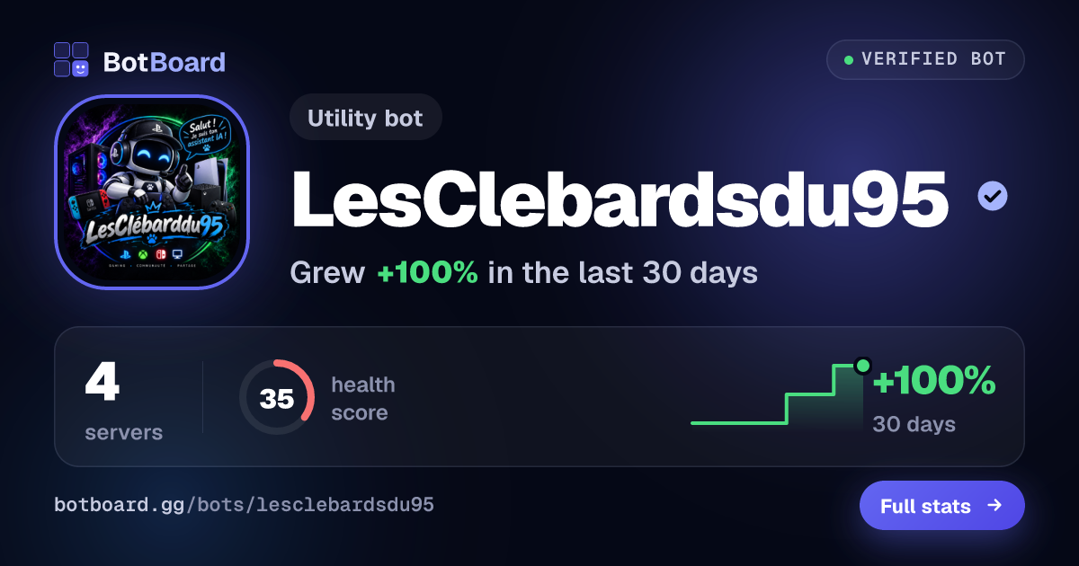 Share card for LesClebardsdu95