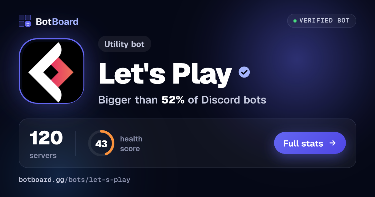 Share card for Let's Play
