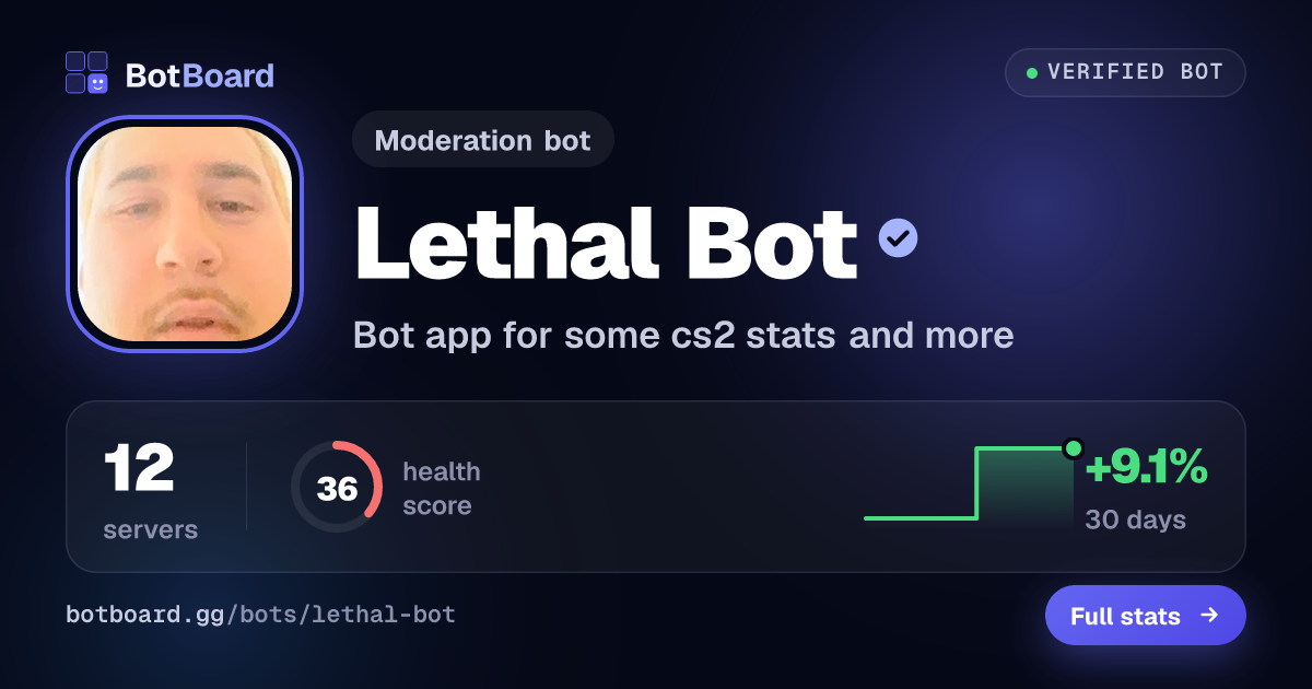 Share card for Lethal Bot