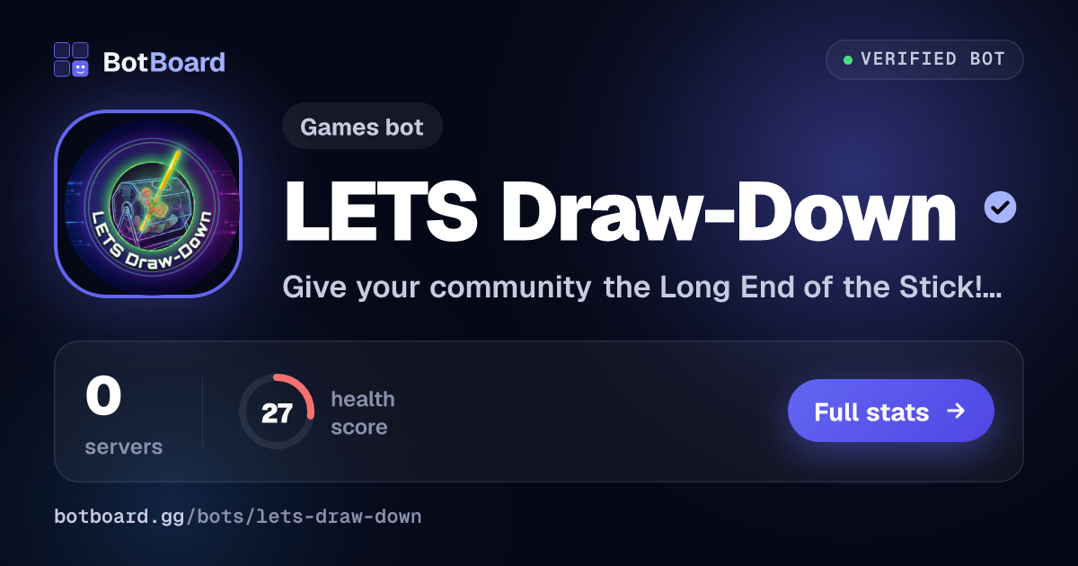 Share card for LETS Draw-Down