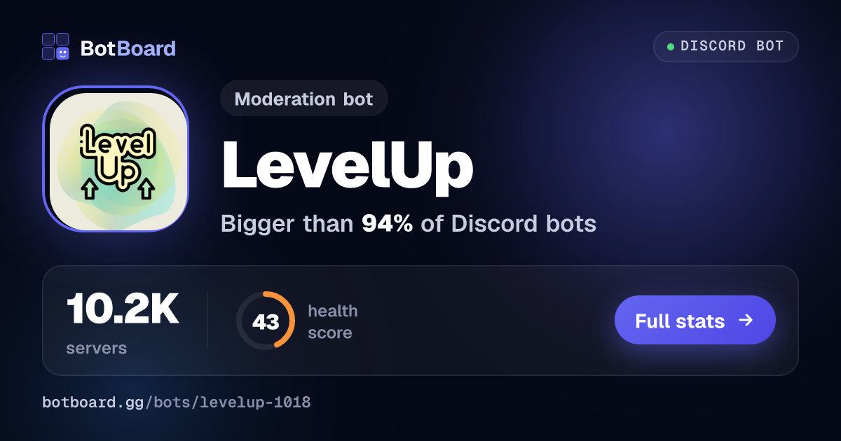 Share card for LevelUp
