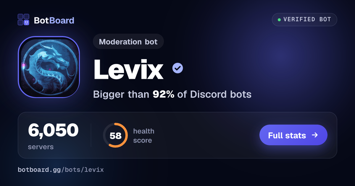 Share card for Levix
