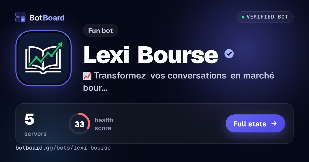 Share card for Lexi Bourse