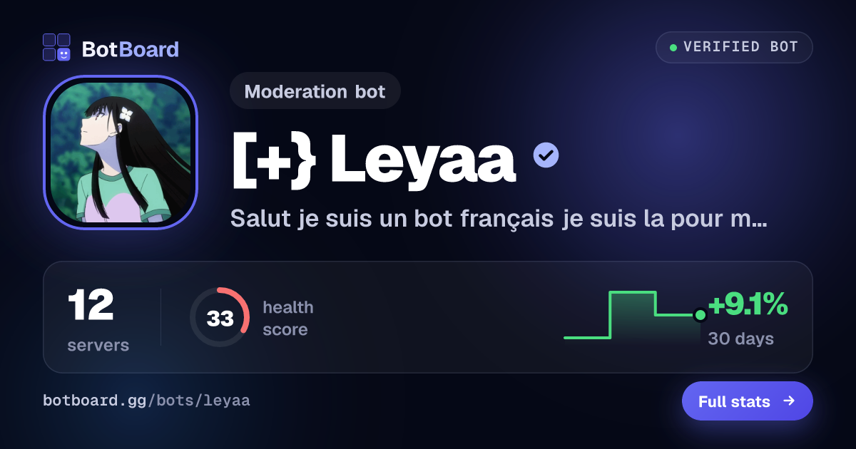 Share card for [+} Leyaa🌹