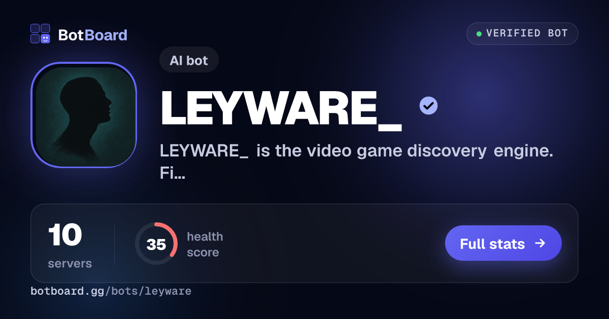 Share card for LEYWARE_