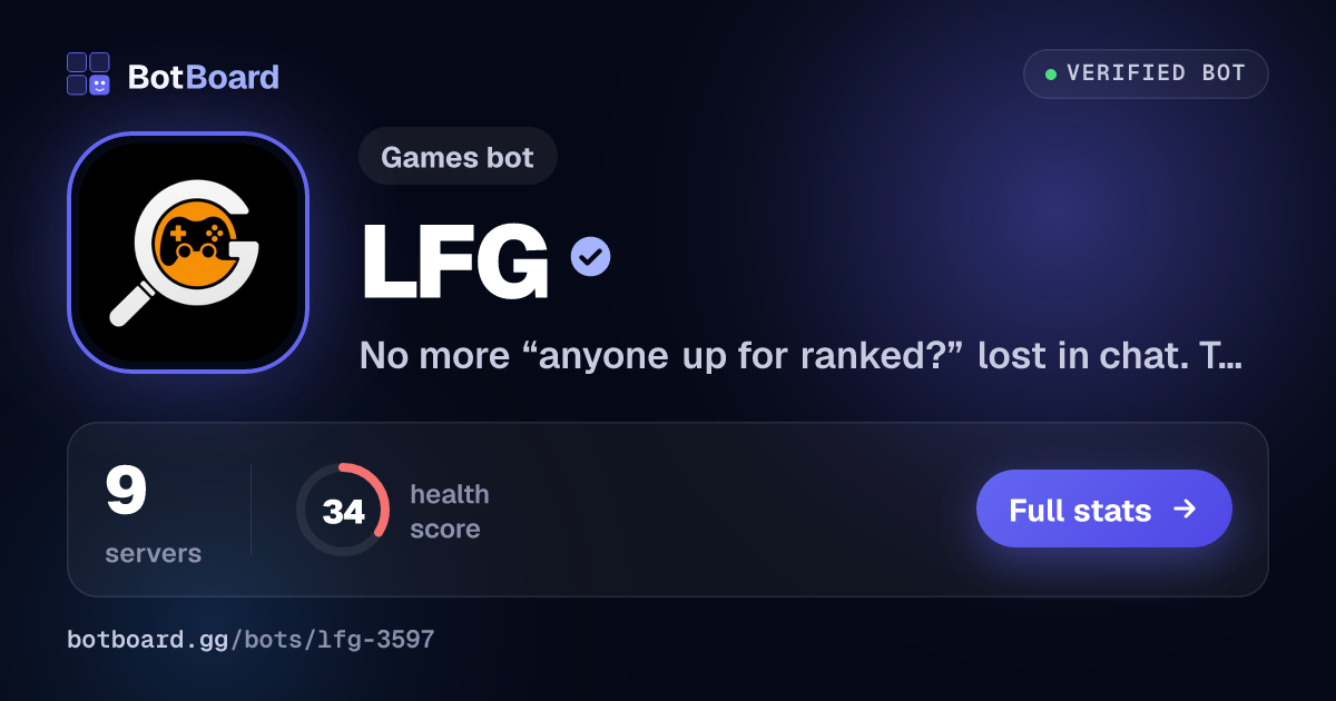 Share card for LFG