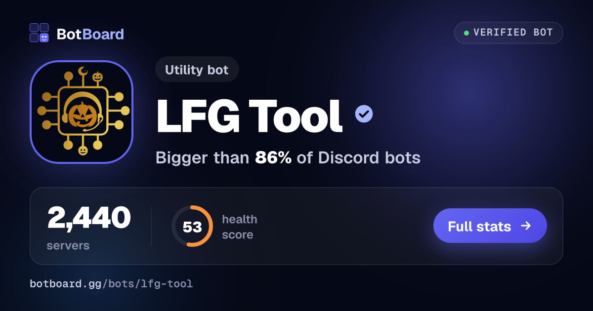 Share card for LFG Tool