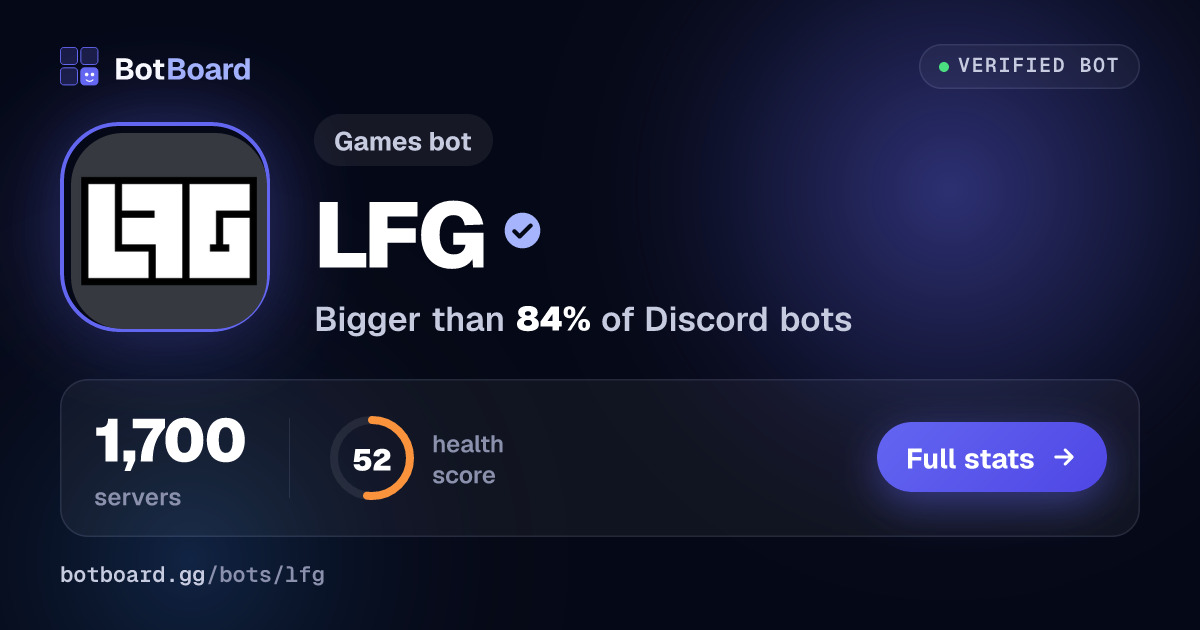 Share card for LFG
