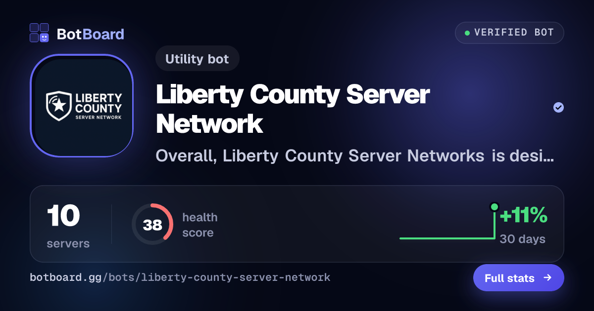 Share card for Liberty County Server Network