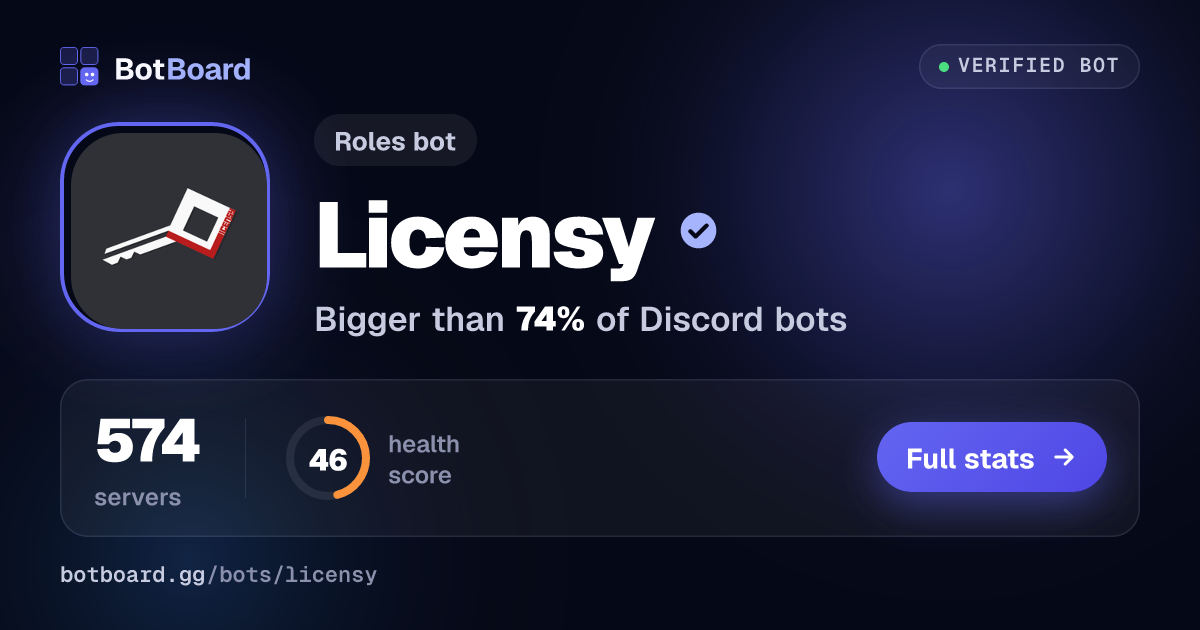 Share card for Licensy