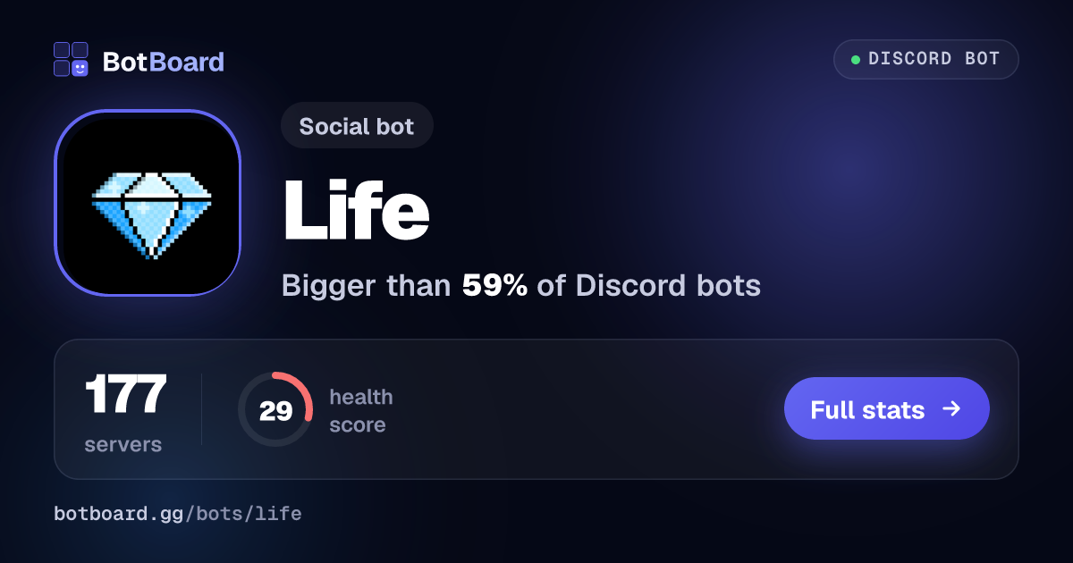 Share card for Life