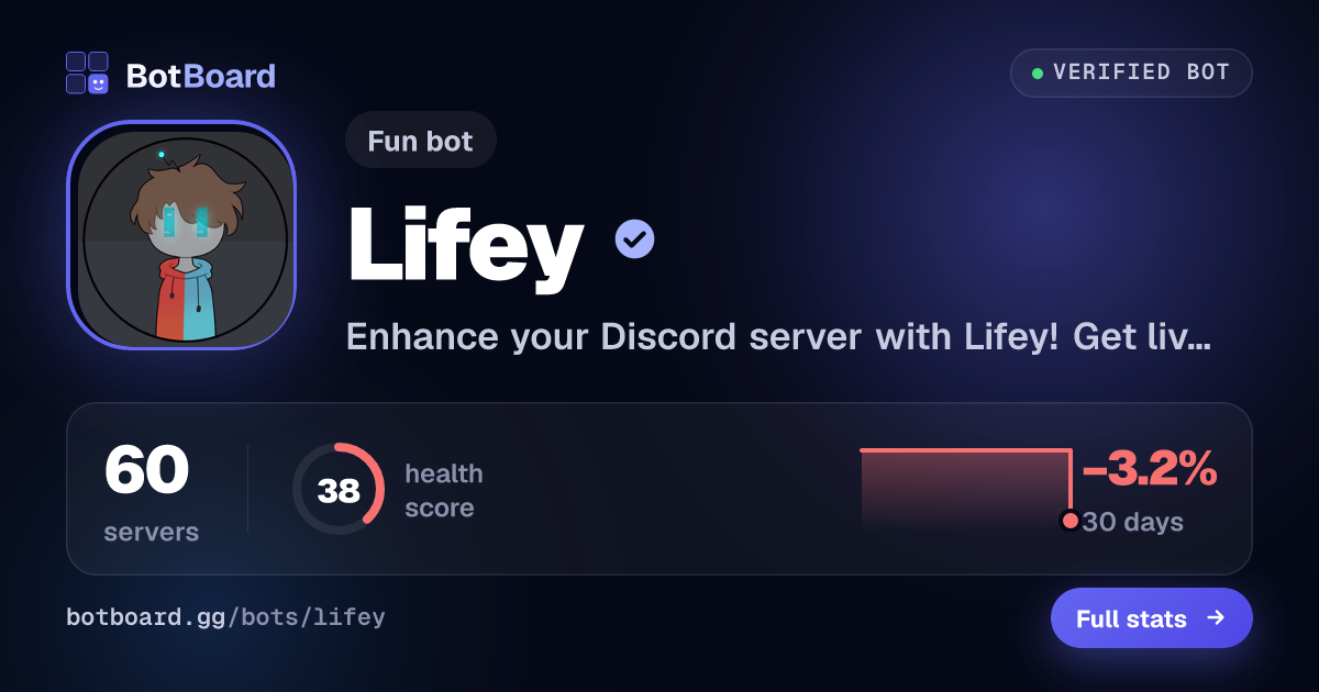 Share card for Lifey