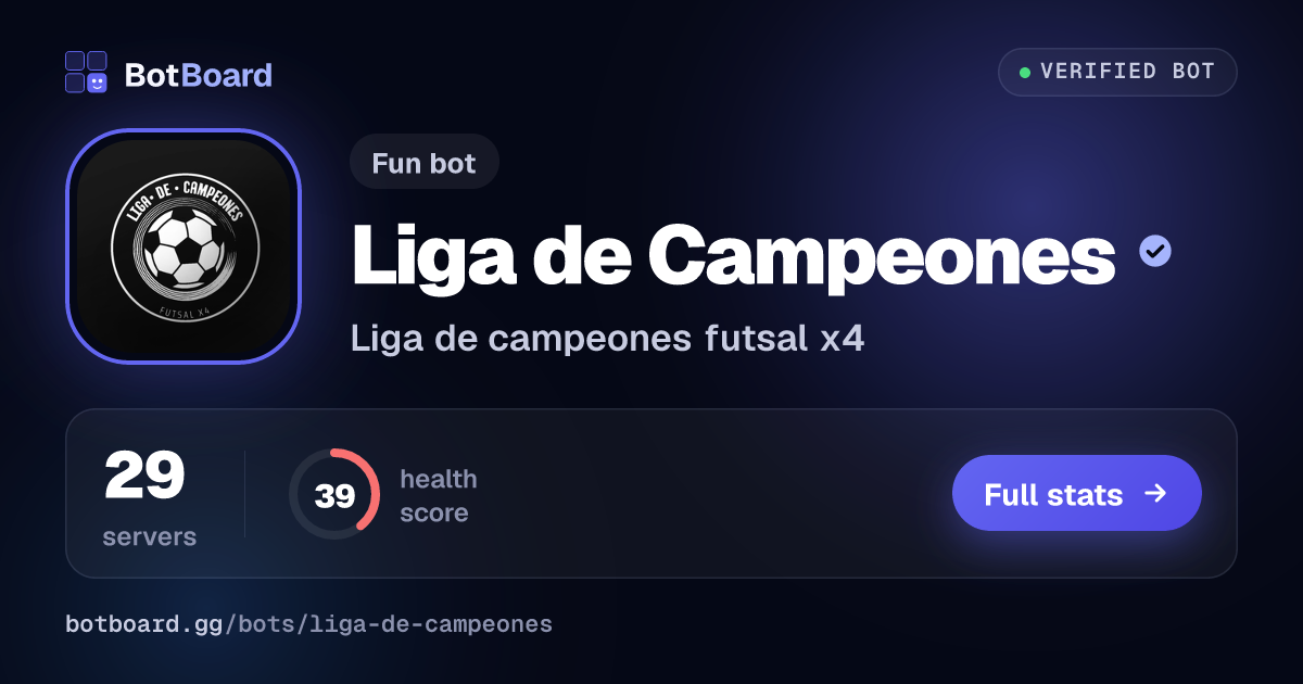 Share card for Liga de Campeones