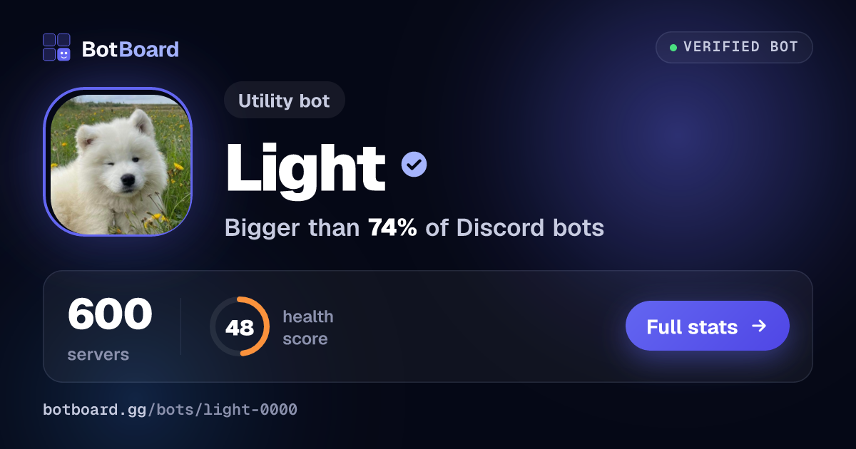 Share card for Light