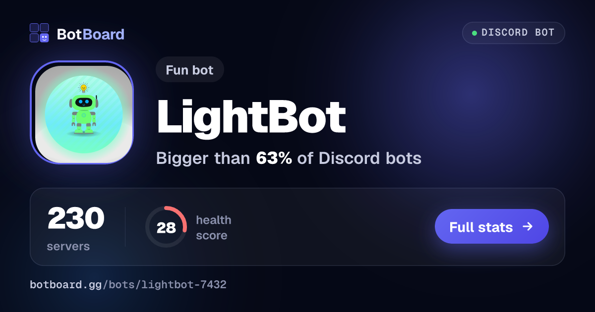 Share card for LightBot