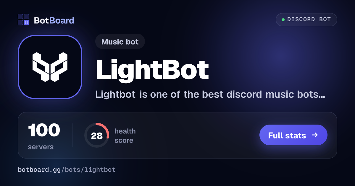 Share card for LightBot⚡