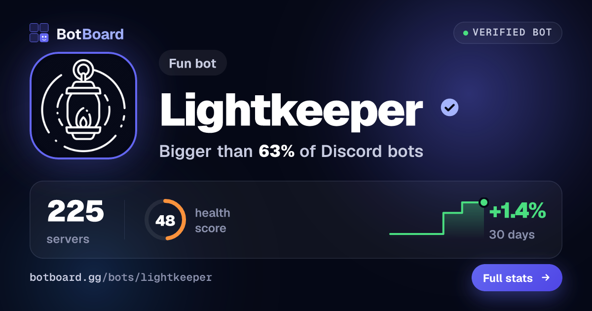 Share card for Lightkeeper