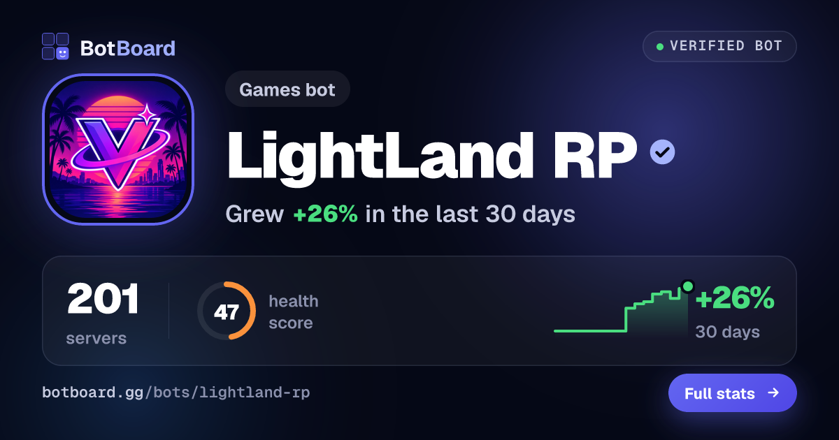 Share card for LightLand RP