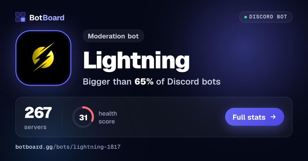 Share card for Lightning
