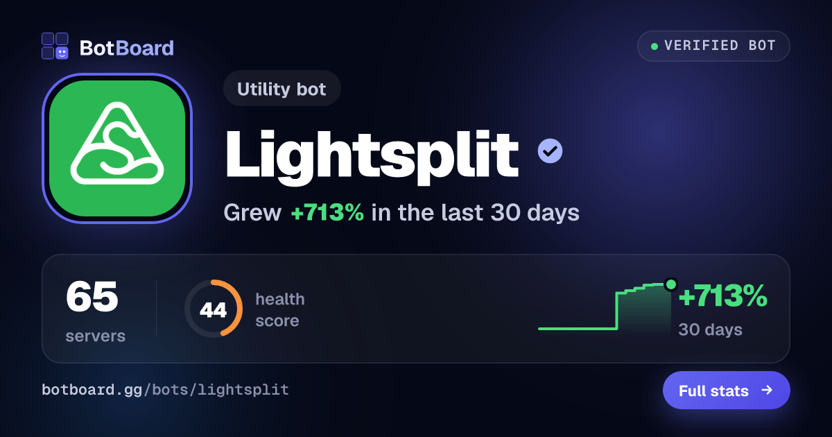 Share card for Lightsplit