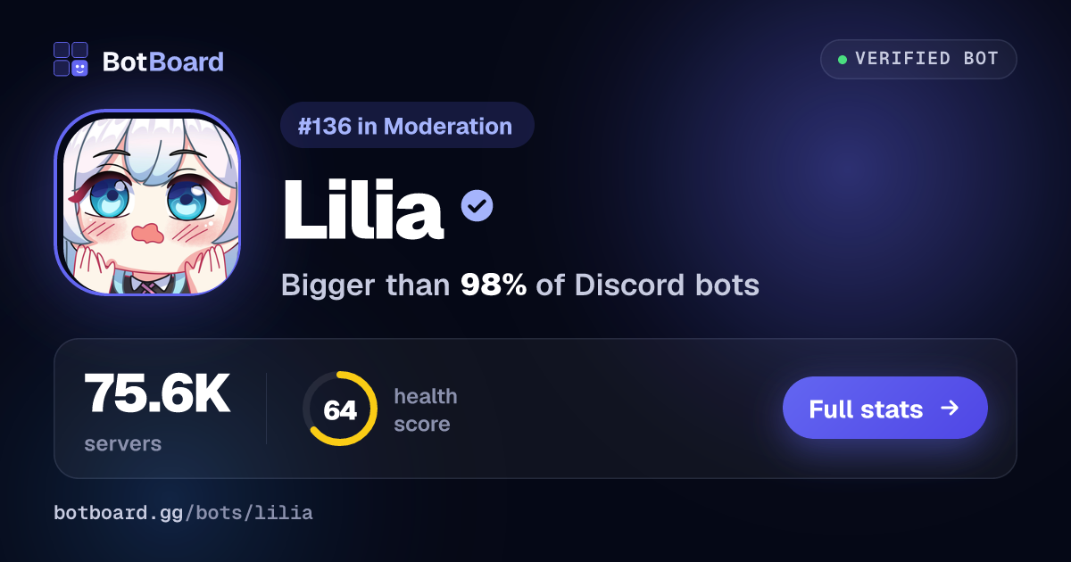 Share card for Lilia