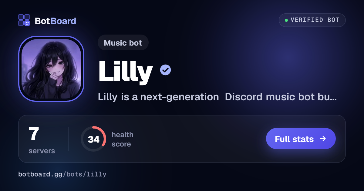 Share card for Lilly