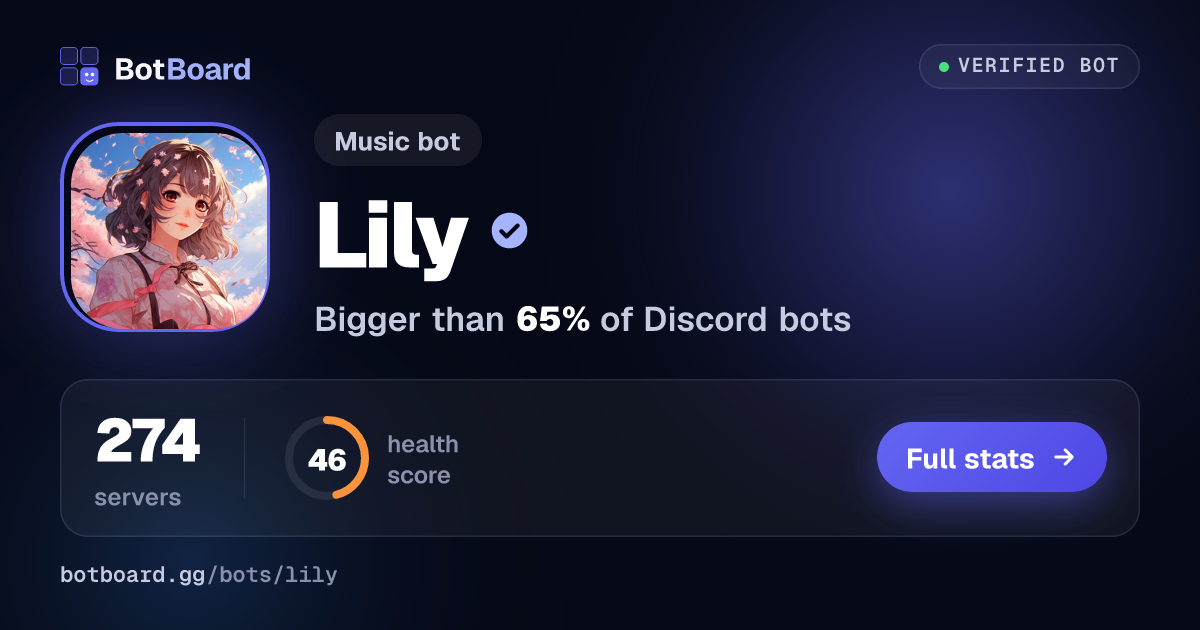 Share card for Lily