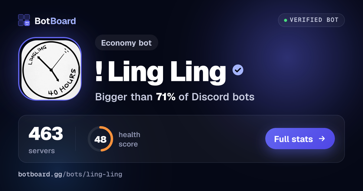 Share card for ! Ling Ling