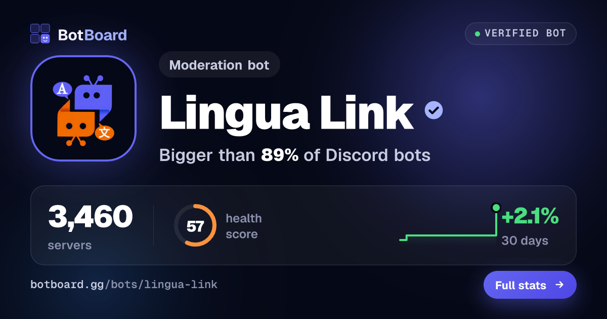 Share card for Lingua Link