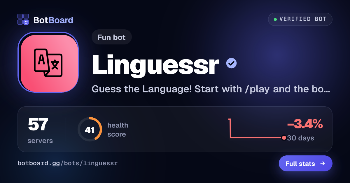 Share card for Linguessr