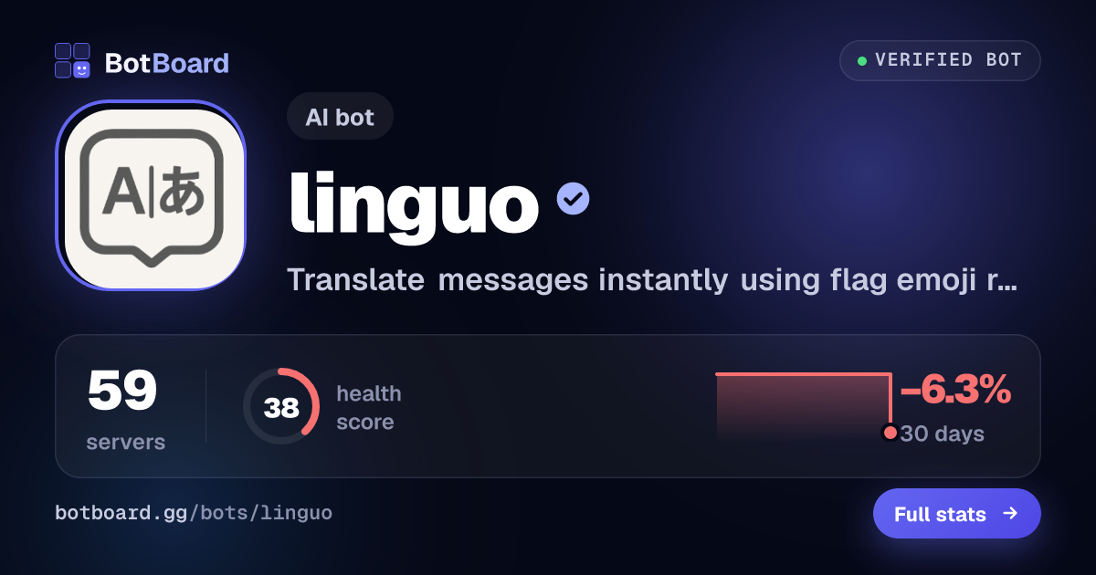 Share card for linguo
