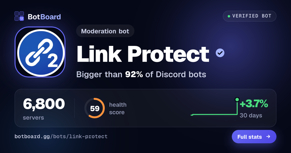 Share card for Link Protect
