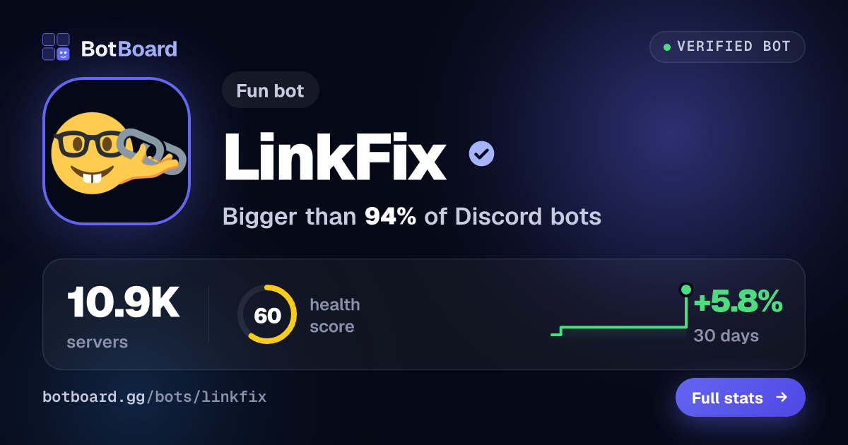 Share card for LinkFix
