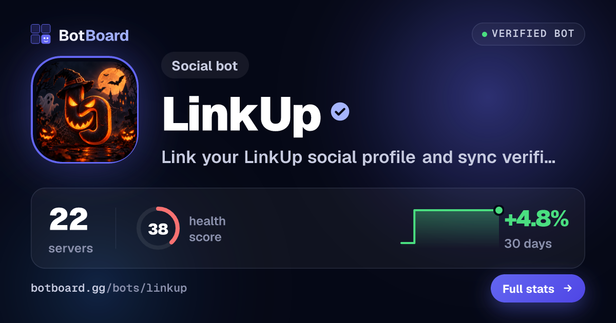 Share card for LinkUp