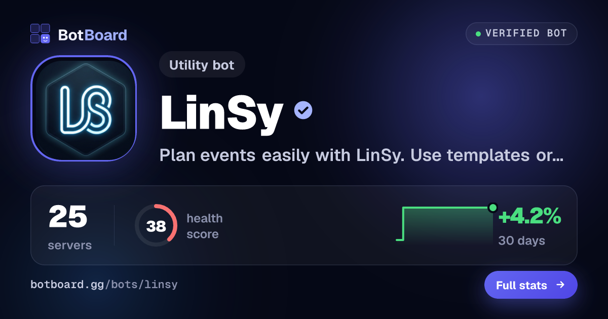 Share card for LinSy