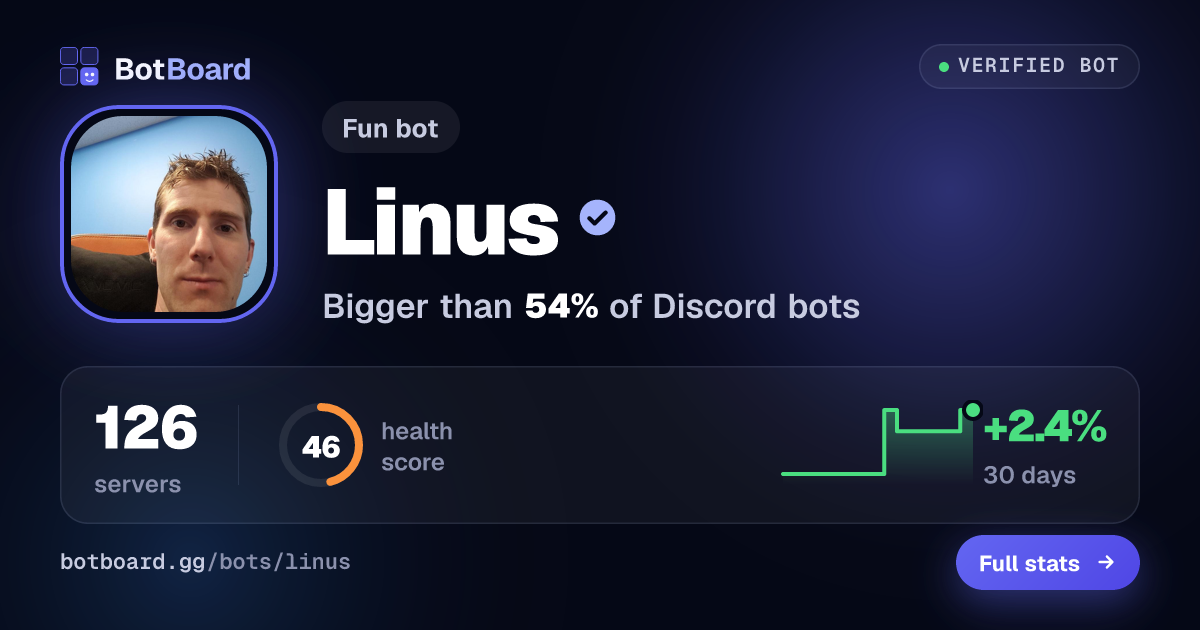Share card for Linus