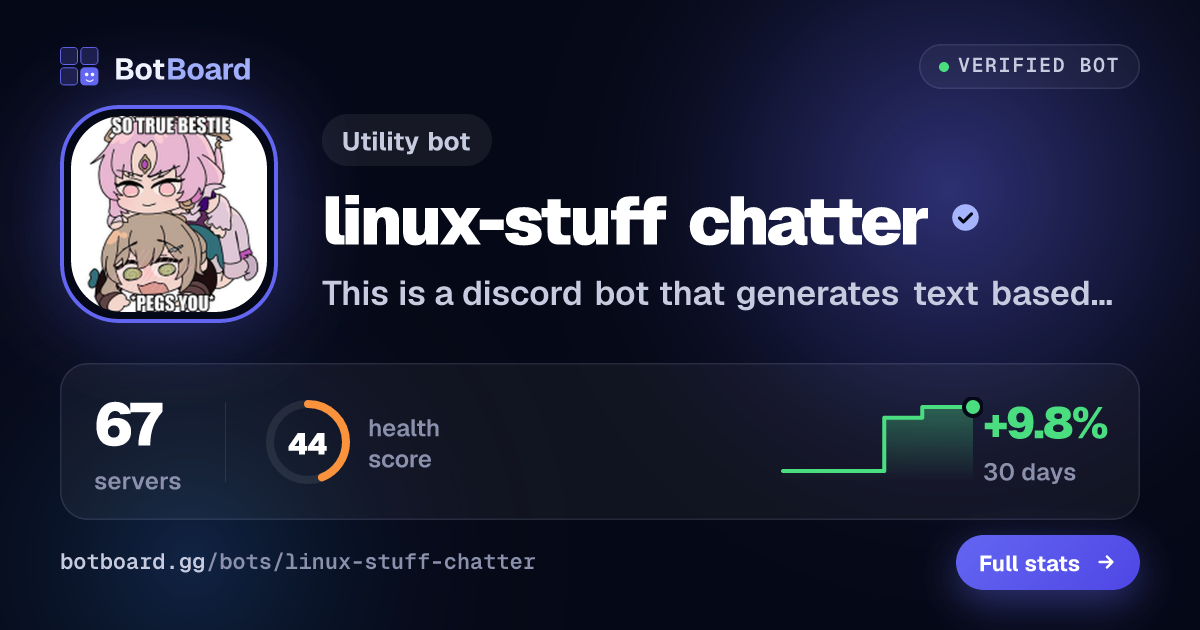 Share card for linux-stuff chatter