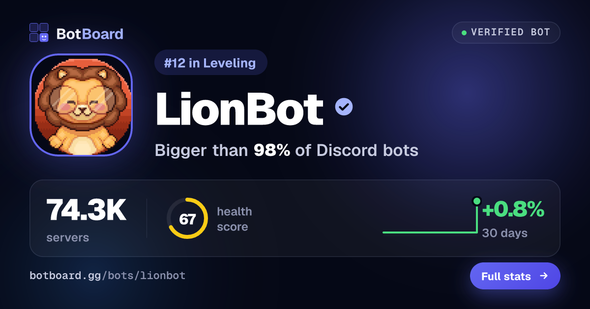 Share card for LionBot