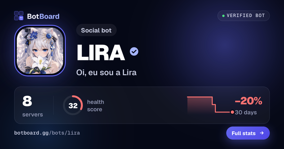 Share card for LIRA
