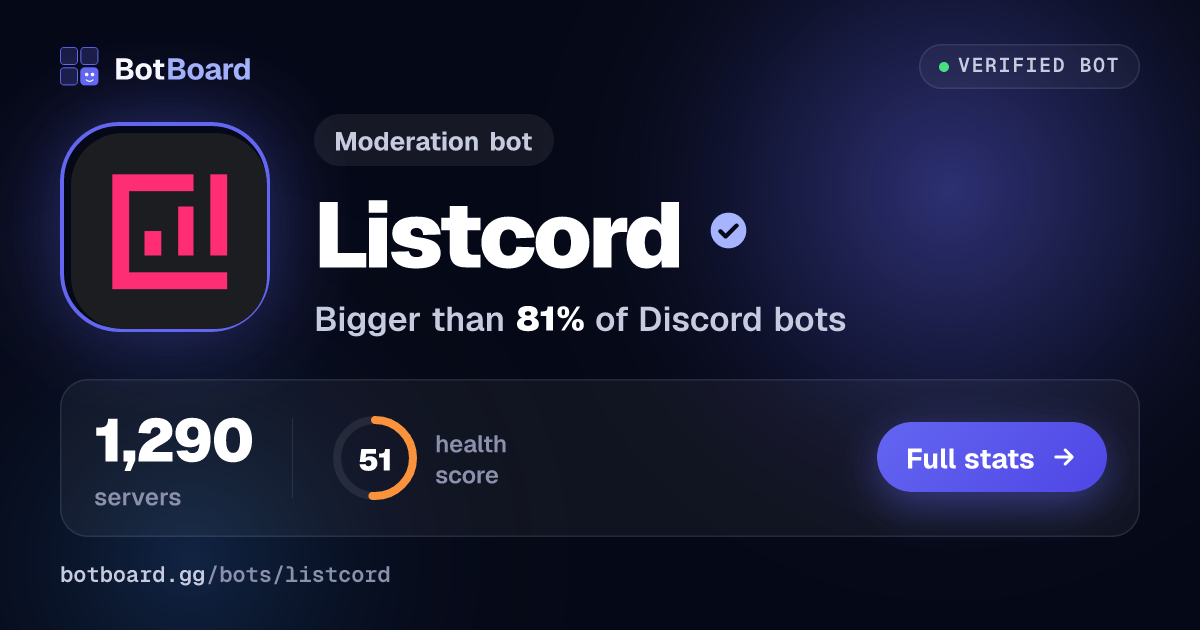 Share card for Listcord