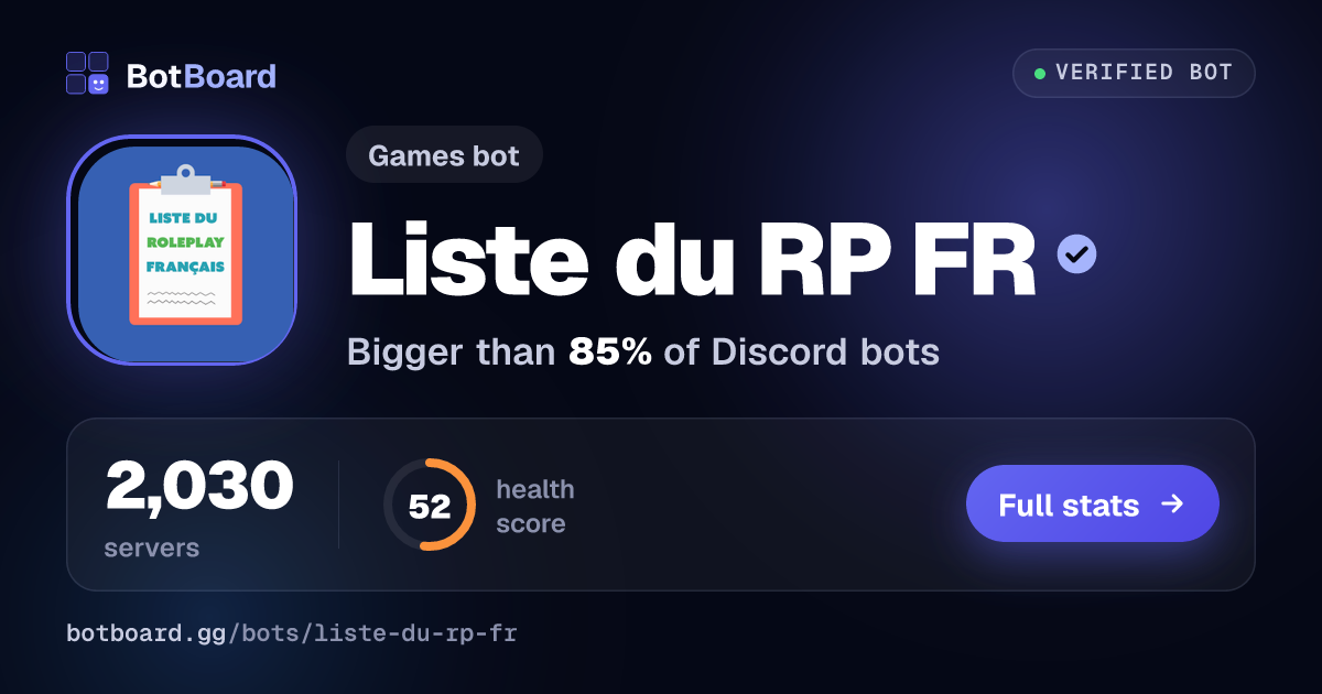 Share card for Liste du RP FR