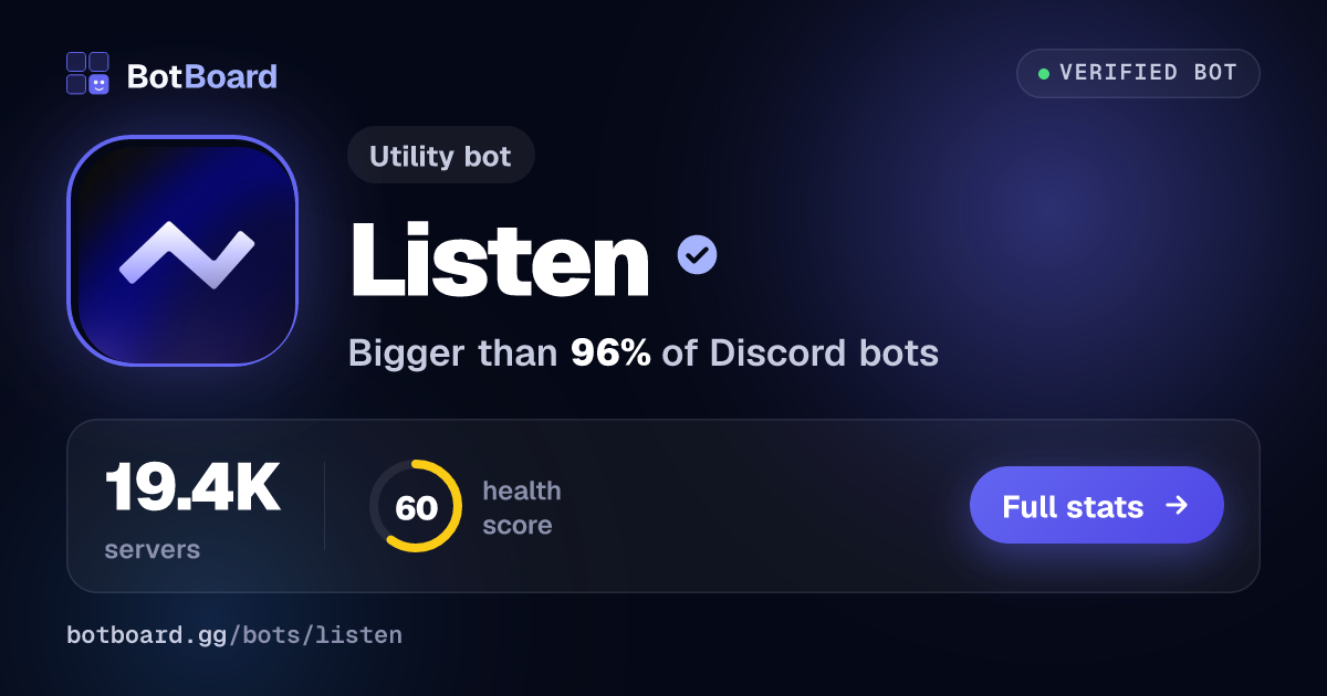 Share card for Listen