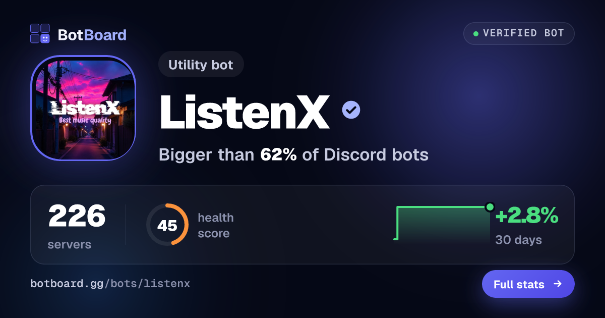 Share card for ListenX