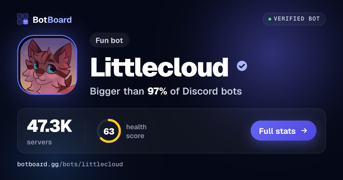 Share card for Littlecloud