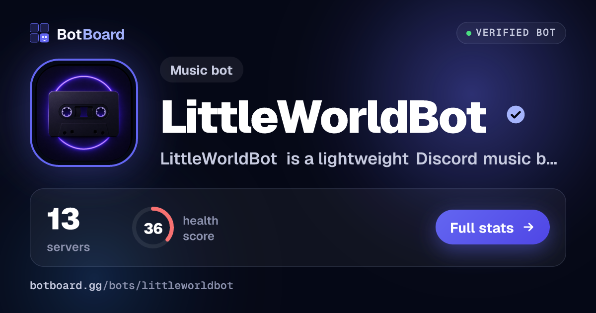 Share card for LittleWorldBot