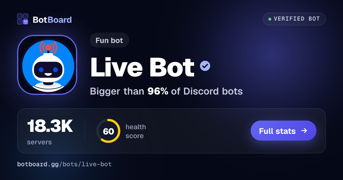 Share card for Live Bot
