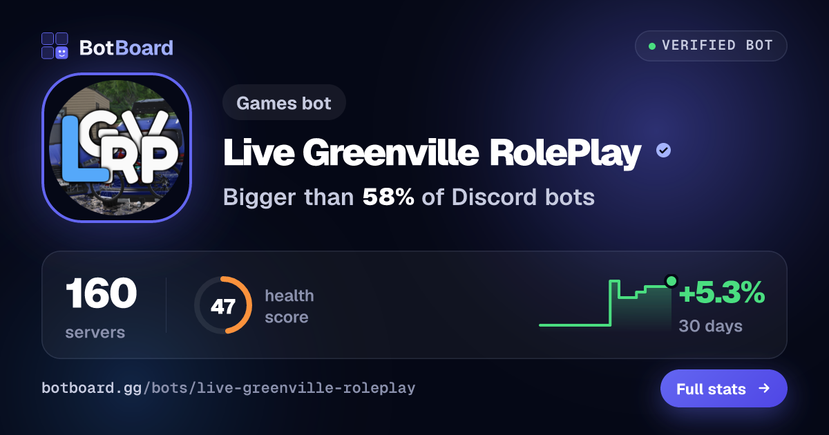 Share card for Live Greenville RolePlay™