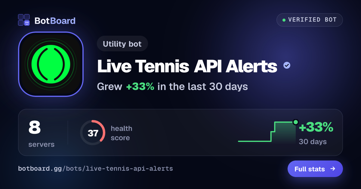 Share card for Live Tennis API Alerts