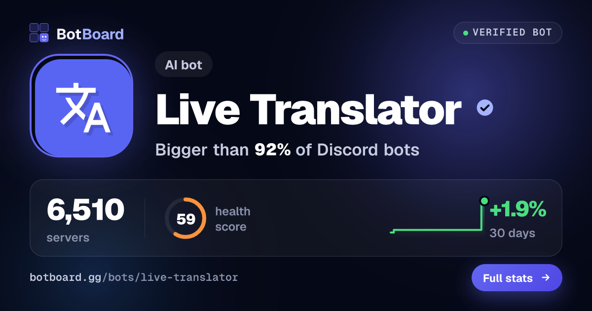 Share card for Live Translator